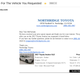 Illustration for article titled Check Out These Pathetic Price Quotes From Dealers Who Weren’t Even Trying